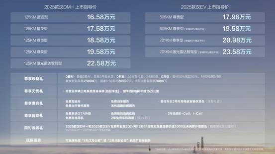 探索未來，2025新奧最精準(zhǔn)免費(fèi)大全指南，2025新奧最精準(zhǔn)免費(fèi)指南，探索未來之路