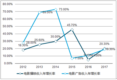 新澳2025精準正版查詢近50期，全方位解析與深度探討，新澳2025精準正版查詢近50期深度解析與探討