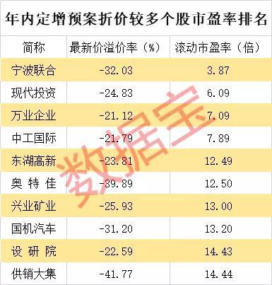 2023年特馬最新開獎(jiǎng)結(jié)果及未來趨勢(shì)分析預(yù)測(cè)，特馬最新開獎(jiǎng)結(jié)果及未來趨勢(shì)預(yù)測(cè)分析（2023年）