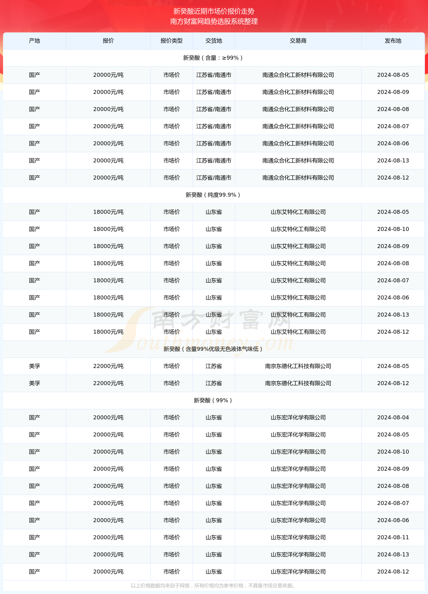 新澳門開獎(jiǎng)結(jié)果快速揭曉，探索最新開獎(jiǎng)號(hào)碼的秘密，新澳門開獎(jiǎng)結(jié)果揭曉，探索最新開獎(jiǎng)號(hào)碼的神秘面紗