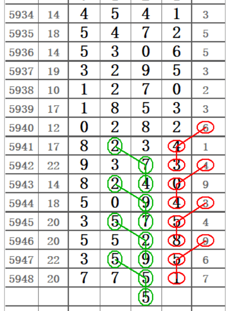 澳門六肖默認(rèn)開獎(jiǎng)結(jié)果圖，深度解析與策略探討，澳門六肖默認(rèn)開獎(jiǎng)結(jié)果圖深度解析及策略探討