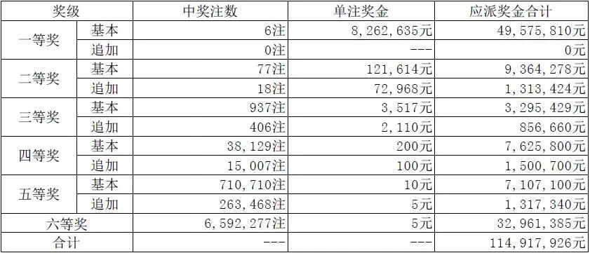澳門碼開獎(jiǎng)最快結(jié)果圖，揭秘彩票開獎(jiǎng)過程的真相與實(shí)時(shí)更新技術(shù)，澳門彩票開獎(jiǎng)結(jié)果快速揭示，真相揭秘與實(shí)時(shí)更新技術(shù)