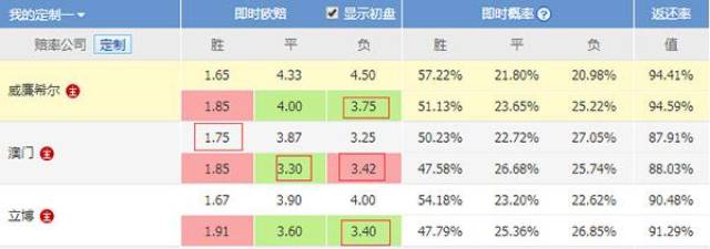 澳門六給彩開獎直播結(jié)果，揭秘彩票背后的秘密，澳門六給彩開獎直播結(jié)果揭秘，彩票背后的秘密大揭秘