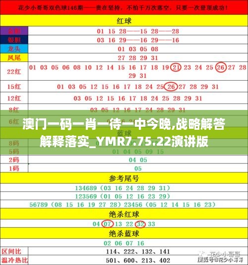 揭秘2025年澳門今晚必開一肖——真相與預測的背后，澳門未來預測揭秘，揭秘今晚必開一肖的神秘面紗