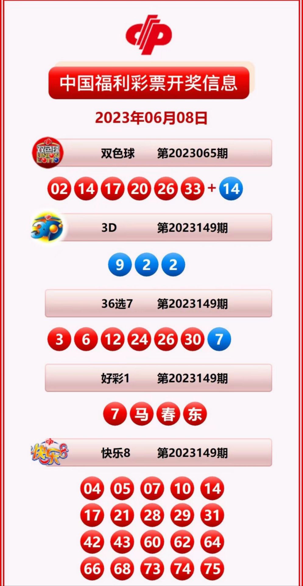 探索未來，解析新奧彩票近期開獎記錄走勢與預(yù)測（XXXX年視角），揭秘未來彩票趨勢，新奧彩票開獎記錄深度解析與XXXX年預(yù)測報告