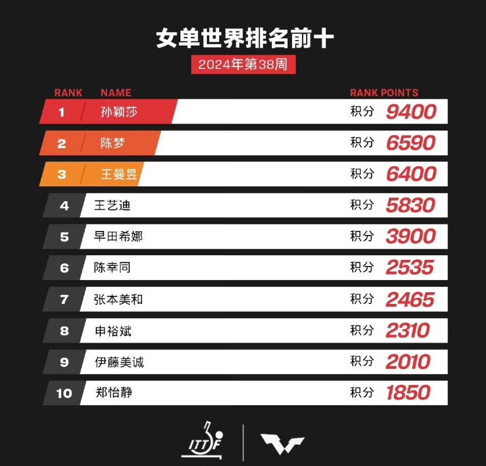 新澳門開獎號碼2025年開獎結果——深度解析與預測，澳門彩票開獎結果深度解析與預測，走向未來的趨勢分析（2025年）