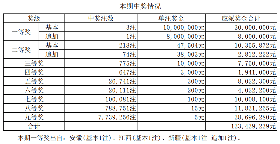 新澳門六開獎結(jié)果記錄與山海經(jīng)，探索神秘世界的結(jié)合，新澳門六開獎結(jié)果與山海經(jīng)，神秘世界的交融探索