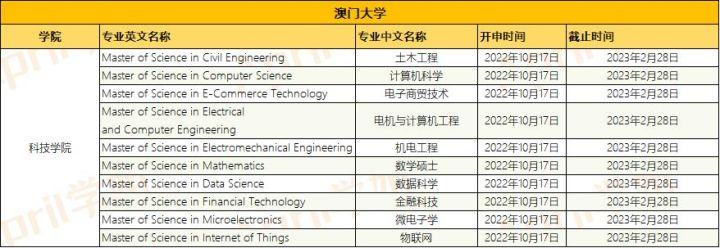 新澳門最精準(zhǔn)便新最快，探索澳門的最新動(dòng)態(tài)與發(fā)展趨勢(shì)，澳門最新動(dòng)態(tài)與發(fā)展趨勢(shì)，精準(zhǔn)便捷的探索