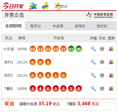 新澳門六和開獎結果及其相關SEO探討，澳門六和開獎結果及相關SEO策略分析