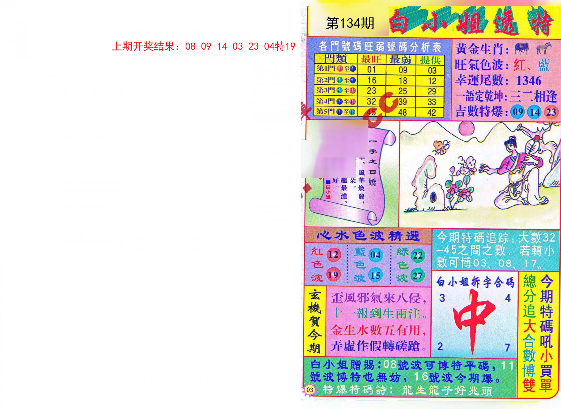 新澳天夫兔費(fèi)精準(zhǔn)大全——全方位指南與秘籍，新澳天夫兔費(fèi)精準(zhǔn)指南大全——全方位攻略與秘籍揭秘