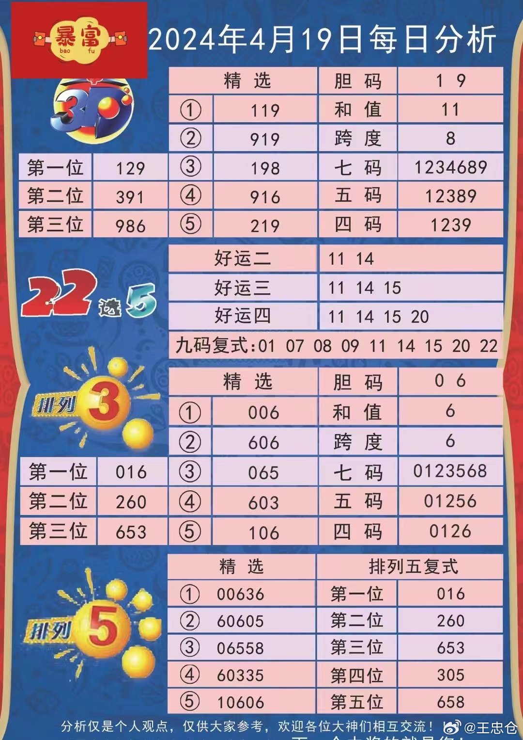 老澳開獎(jiǎng)結(jié)果最新記錄，揭秘彩票背后的秘密與策略分析，老澳開獎(jiǎng)結(jié)果最新記錄揭秘，彩票背后的秘密與策略深度剖析