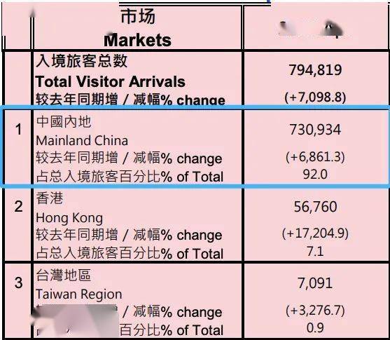 全新澳門2025開碼記錄，探索未來彩票新世界，澳門未來彩票新世界，2025開碼記錄探索