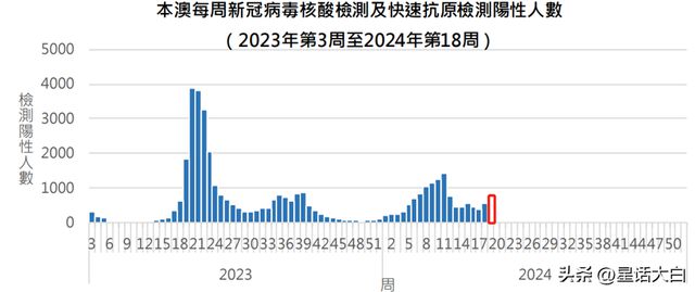 推薦 第242頁