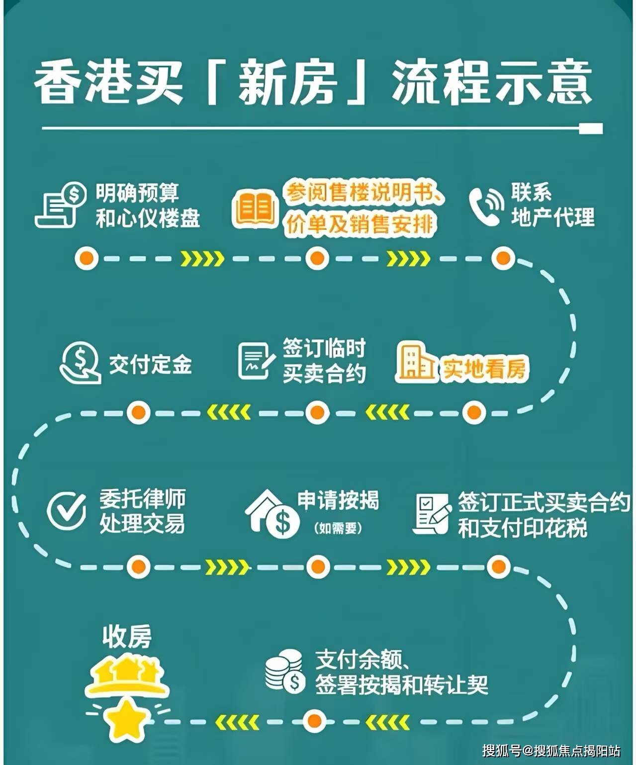 2025香港資料免費(fèi)資料大全，一站式獲取最新信息資源的門戶，香港最新信息門戶，一站式獲取2025年免費(fèi)資料大全
