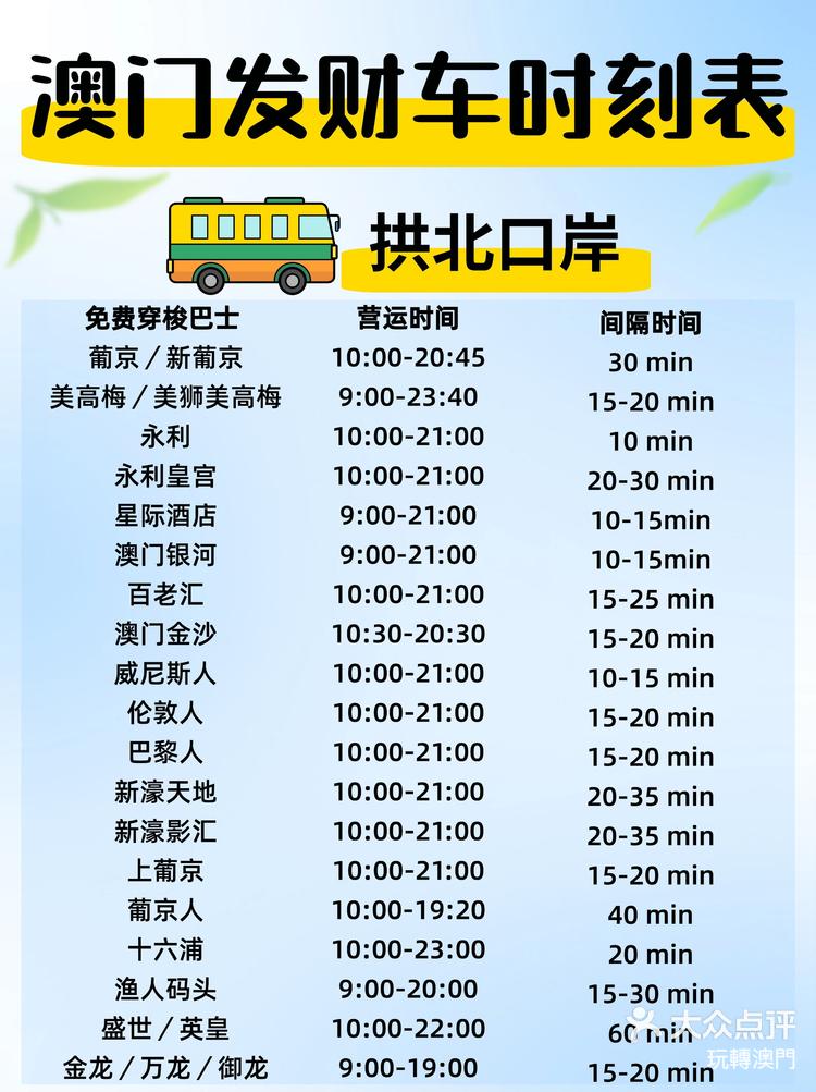 澳門周六發(fā)財車開獎結(jié)果，揭秘彩票背后的秘密與期待