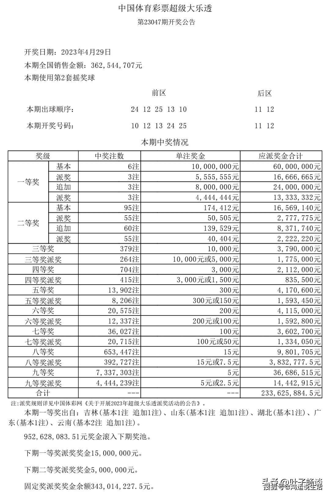新澳天天開獎資料大全第1052期，全面解析與深度洞察，新澳第1052期開獎資料全面解析與深度洞察