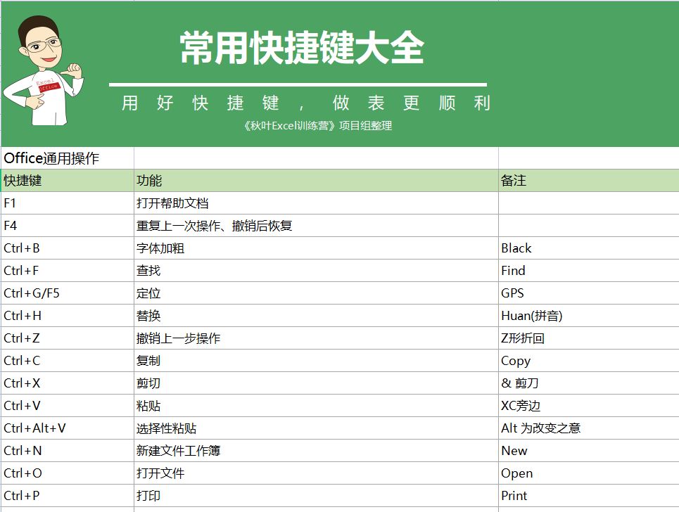 澳門六開彩天天免費資料大全聚寶盆麗萍數(shù)據(jù)深度解析，澳門六開彩資料解析，聚寶盆麗萍深度數(shù)據(jù)分享