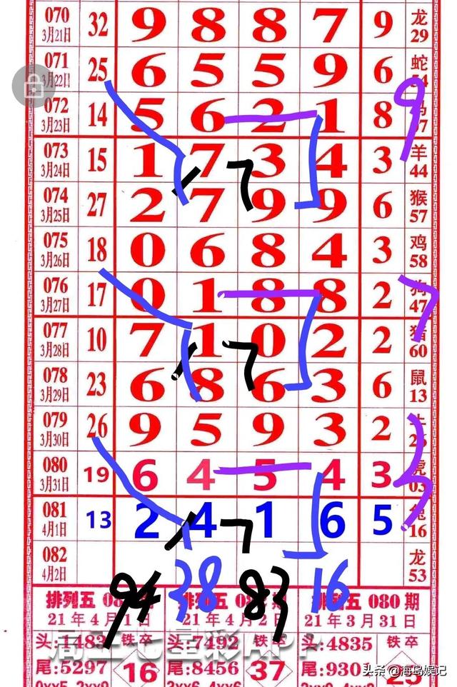 四肖八碼期期準(zhǔn)精選，揭秘精準(zhǔn)預(yù)測的秘密，四肖八碼期期準(zhǔn)精選，揭秘精準(zhǔn)預(yù)測四肖八碼的秘密
