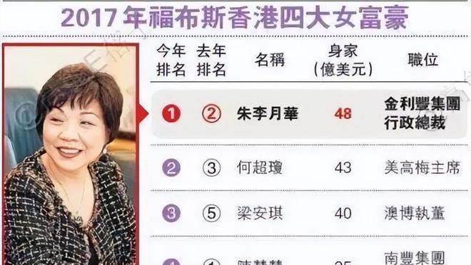 澳門 第231頁