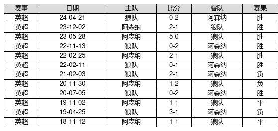 揭秘新奧歷史開獎(jiǎng)記錄，探尋未來的幸運(yùn)之門——第82期回顧與預(yù)測(cè)（關(guān)鍵詞，新奧歷史開獎(jiǎng)記錄、第82期、預(yù)測(cè)），揭秘新奧歷史開獎(jiǎng)記錄第82期，回顧與未來預(yù)測(cè)，探尋幸運(yùn)之門開啟的線索