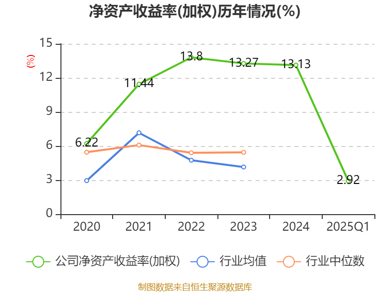 新澳今天最新資料2023——展望未來的新澳世界至2025年，新澳未來展望，從2023至2025年的新澳世界最新資料與未來展望