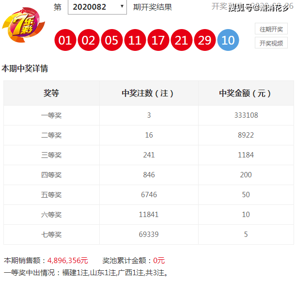 新澳天天開獎(jiǎng)資料大全，揭秘12碼背后的秘密，揭秘新澳天天開獎(jiǎng)資料大全，探索12碼背后的秘密