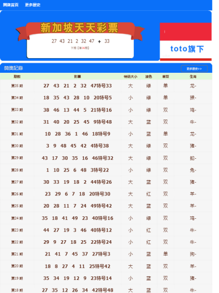 澳門天天開彩期期精準，揭秘彩票預測背后的秘密，澳門彩票期期精準預測揭秘，彩票背后的秘密與預測真相探索
