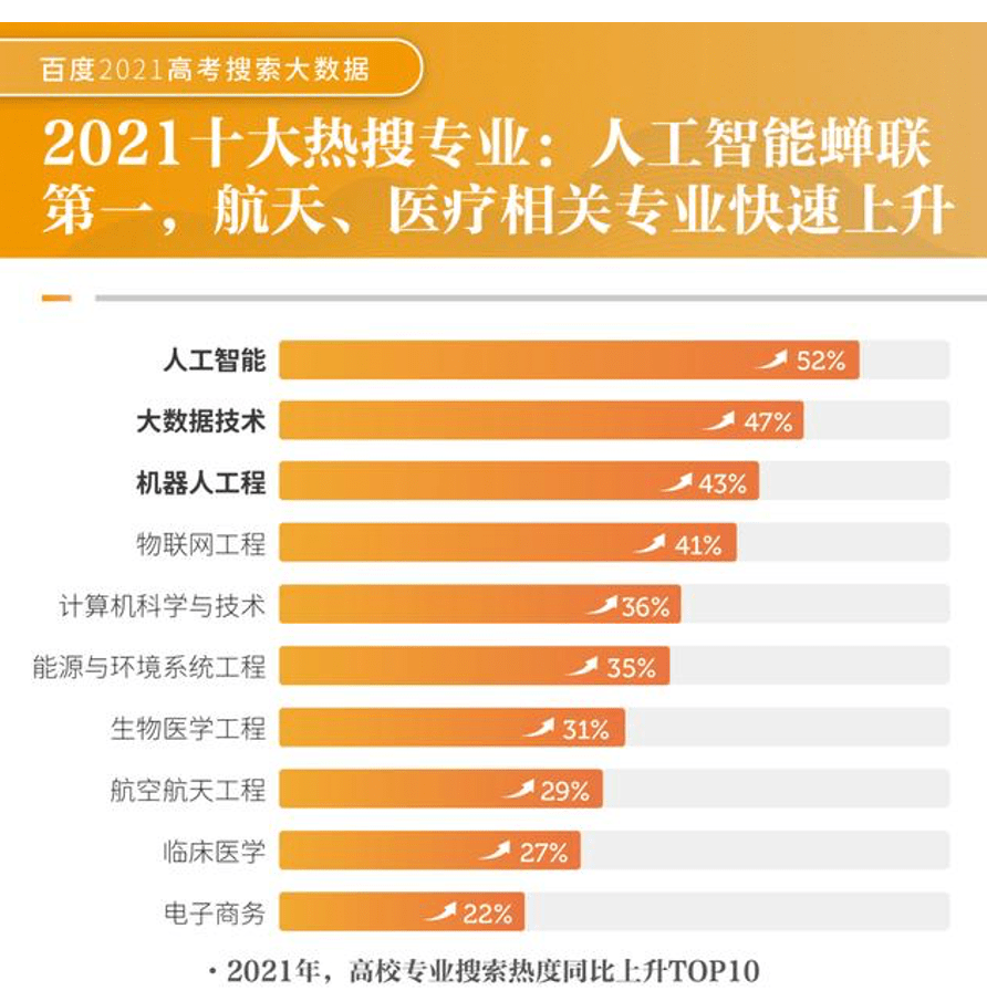 新澳門一碼一肖一特一中與高考趨勢(shì)展望（針對(duì)2025年高考），澳門一碼一肖一特一中與高考趨勢(shì)展望，聚焦未來(lái)趨勢(shì)，備戰(zhàn)2025高考