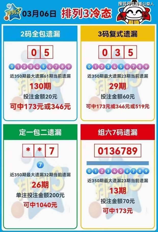 關(guān)于三肖賠多少錢的全面解析，三肖賠款金額全面解析