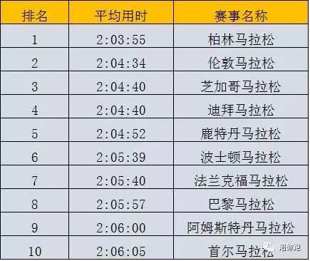 澳門最快開獎記錄01，揭秘彩票背后的秘密，澳門最快開獎記錄揭秘，探尋彩票背后的秘密之門