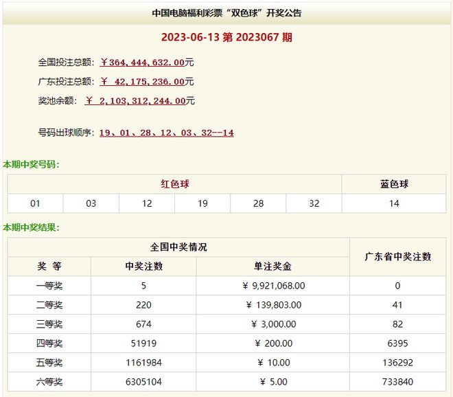 最新494949開獎結(jié)果快速揭曉，最新開獎結(jié)果揭曉，494949快速更新