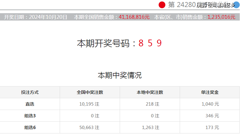 澳門六今晚開獎結果公布，最新開獎信息與預測分析（SEO優(yōu)化），澳門六今晚開獎結果揭曉，最新開獎信息及預測分析（SEO優(yōu)化版）