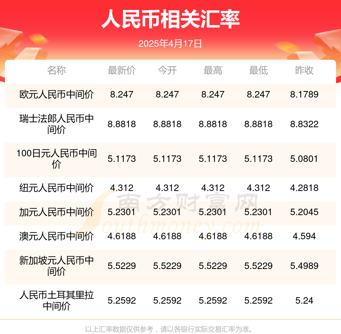澳門(mén)開(kāi)獎(jiǎng)結(jié)果2023年——探索澳門(mén)的彩票魅力，澳門(mén)彩票魅力揭秘，2023年開(kāi)獎(jiǎng)結(jié)果一覽