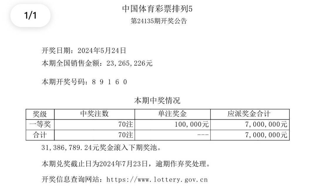 新澳今晚9點(diǎn)35分開獎(jiǎng)結(jié)果揭曉，期待與驚喜的交匯時(shí)刻，新澳今晚9點(diǎn)35分開獎(jiǎng)結(jié)果揭曉，期待與驚喜交匯的時(shí)刻來臨
