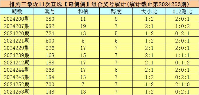 澳門六今晚開獎結(jié)果揭曉，期待與驚喜并存，澳門六今晚開獎結(jié)果揭曉，期待與驚喜交織的時(shí)刻