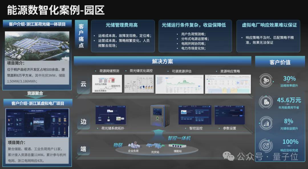 新奧2025今晚開獎(jiǎng)結(jié)果及更多相關(guān)解析，新奧2025今晚開獎(jiǎng)結(jié)果及深度解析