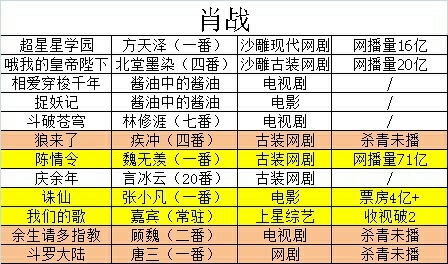 三肖二碼，揭秘背后的秘密與SEO優(yōu)化策略，三肖二碼揭秘，背后的秘密與SEO優(yōu)化策略探究