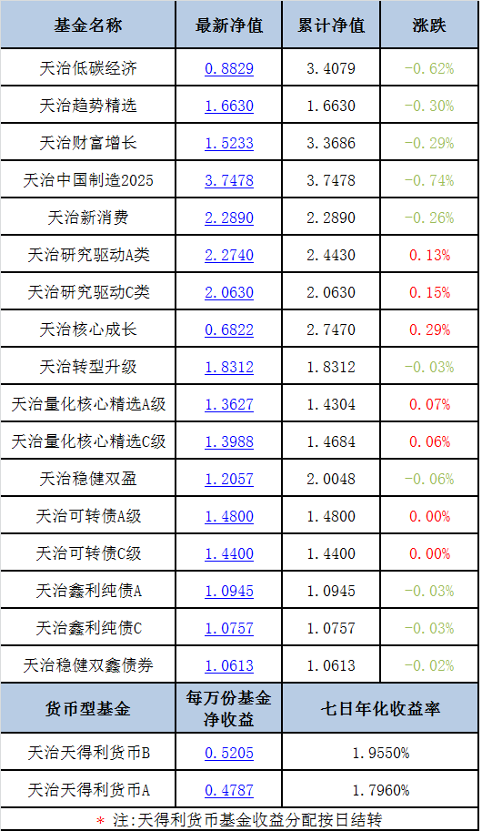 獨(dú)家揭秘2025精準(zhǔn)資料免費(fèi)大全——一站式獲取你所需要的信息資源，獨(dú)家揭秘，一站式獲取2025精準(zhǔn)資料免費(fèi)大全