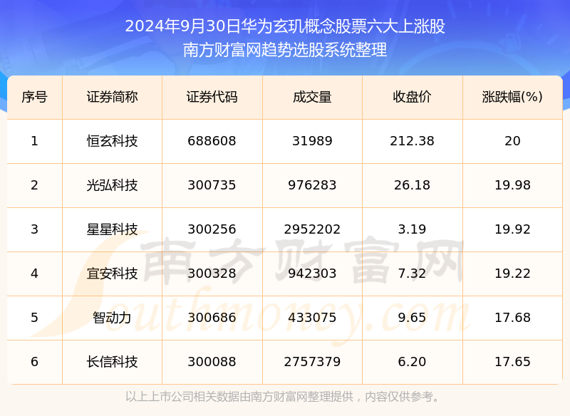 新奧今晚上9點(diǎn)30開(kāi)獎(jiǎng)結(jié)果，期待與驚喜的交匯時(shí)刻，新奧今晚開(kāi)獎(jiǎng)時(shí)刻，期待與驚喜的交匯