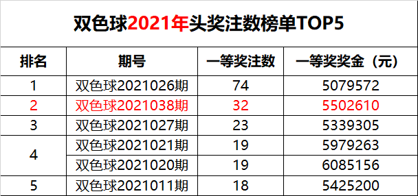 新澳門六開獎結果記錄49期，深度解析與預測分析，澳門六開獎結果記錄深度解析與預測分析（第49期）