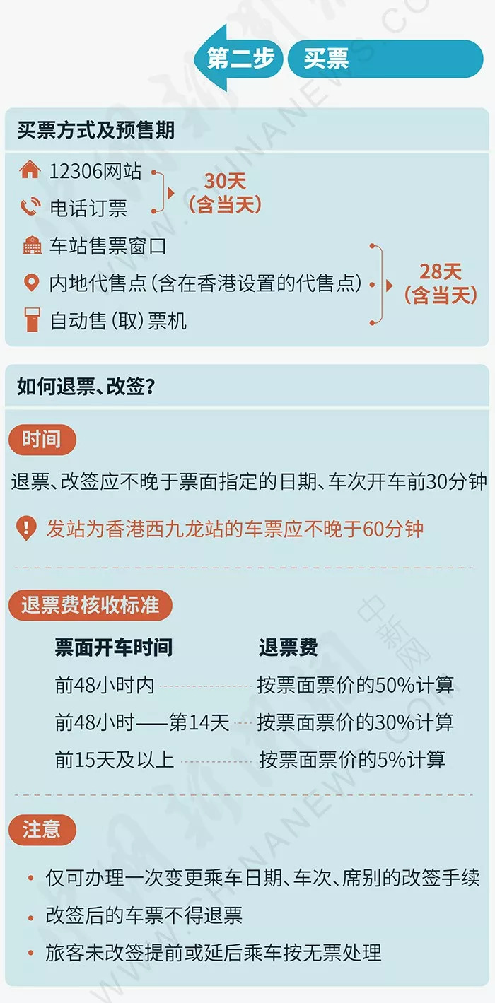 香港澳門最快開獎(jiǎng)時(shí)間，全面解析與實(shí)用指南，香港澳門彩票開獎(jiǎng)時(shí)間解析與實(shí)用指南