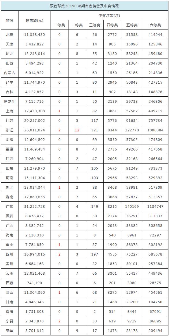 2025年香港今晚開(kāi)獎(jiǎng)結(jié)果