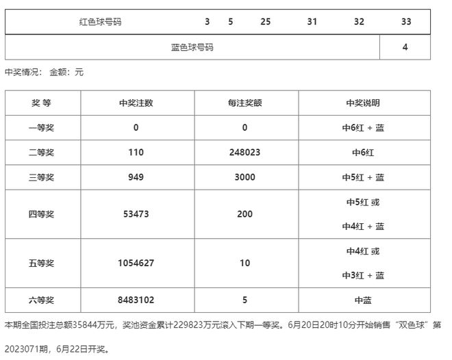 澳門(mén)一碼一碼精準(zhǔn)預(yù)測(cè) 第2頁(yè)