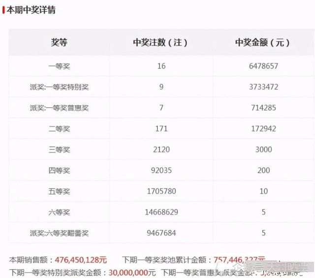 老澳最新開獎結(jié)果今天，深度分析與預(yù)測，老澳今日開獎結(jié)果深度分析與預(yù)測