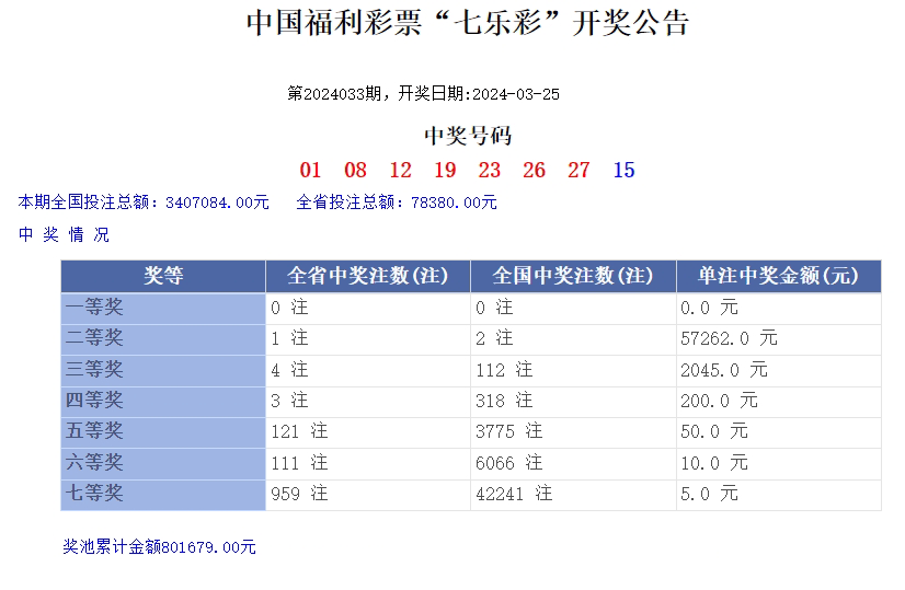 澳門樂彩，探索博彩文化的魅力與樂趣，澳門樂彩，體驗(yàn)博彩文化的魅力與樂趣探索