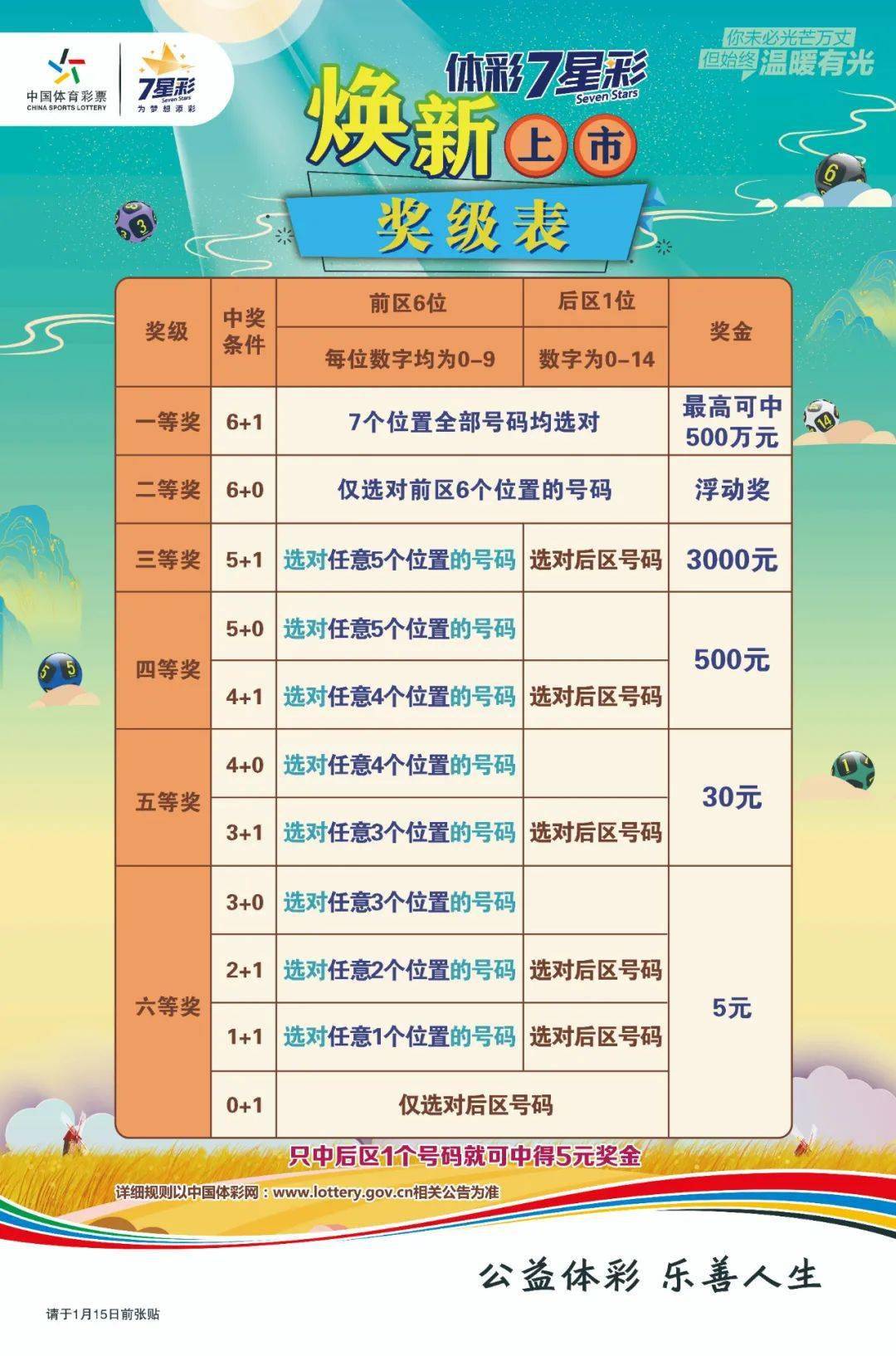 澳門六星彩開獎結(jié)果地址，最新開獎信息及策略分析，澳門六星彩最新開獎結(jié)果、信息與策略分析概覽