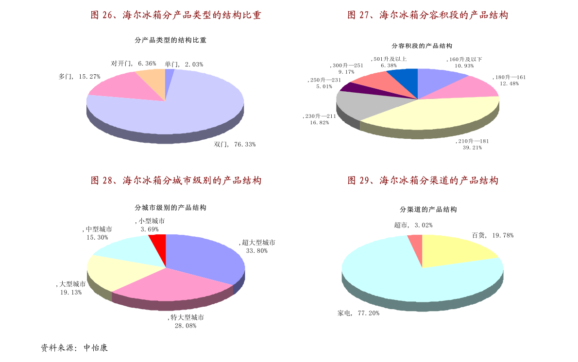 新澳門一碼一碼，揭秘精準(zhǔn)預(yù)測的秘密，揭秘新澳門一碼一碼精準(zhǔn)預(yù)測的秘密