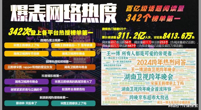 2025澳彩管家婆資料傳真，全面解析與前瞻性探討，2025澳彩管家婆資料傳真，全面解析與未來趨勢展望