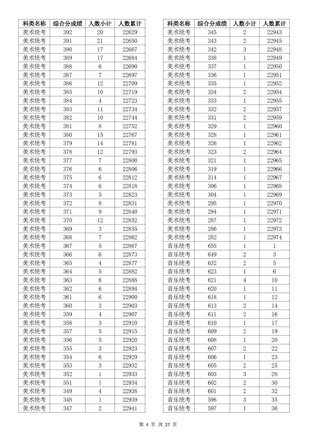 澳門阿六開獎結果查詢表，快速獲取最新開獎信息，澳門阿六最新開獎結果查詢表，快速獲取開獎信息