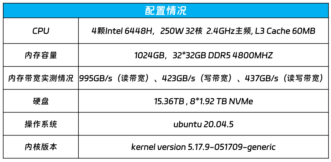 鐵算算盤4887三期免費(fèi)資料詳解，鐵算算盤4887三期免費(fèi)資料詳解解析